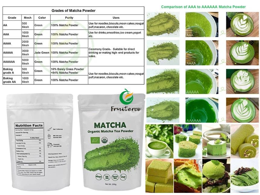 matcha 2